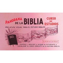 Panorama de la Biblia, Curso de Estudio  (The Panorama Bible Study Course)