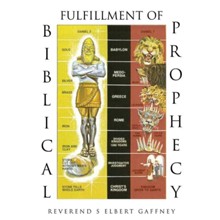 Fulfillment of Biblical Prophecy