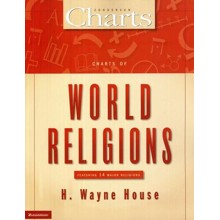 Charts of World Religions