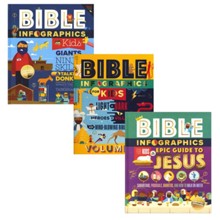Bible Infographics for Kids, 3 Volumes