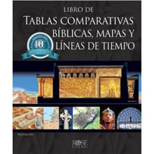 Libro de tablas comparativas biblicas, mapas y lineas de tiempo, Edicion del decimo aniversario