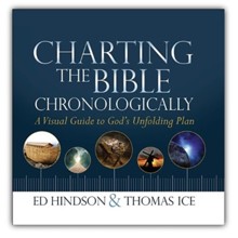 Charting the Bible Chronologically: A Visual Guide to God's Unfolding Plan