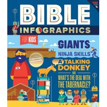 Bible Infographics for Kids: Giants, Ninja Skills, a Talking Donkey, and What's the Deal with the Tabernacle