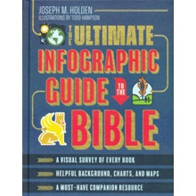 The Ultimate Infographic Guide to the Bible: A Visual Survey of Every Book